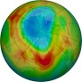 Arctic Ozone 2020-03-10